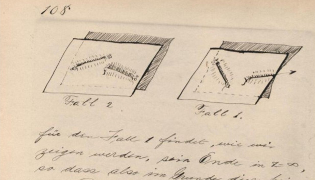 Riemannsche Flächen illustriert in Felix Klein's Vorlesungen über elliptische Funktionen (1883/84). Riemannsche Flächen illustriert in Felix Klein's Vorlesungen über elliptische Funktionen (1883/84).